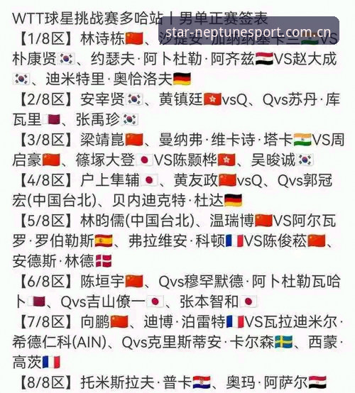 星空体育实时数据功能详解 曼联中场双星引援深度分析——星空体育平台赛事监测报告