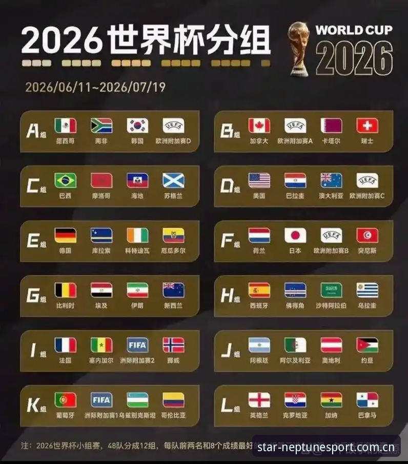 资深用户分享：U17世界杯抽签结果深度解析，从星空体育平台看国足少年们的挑战与机遇